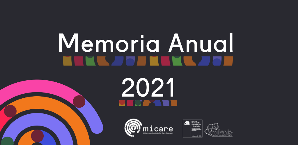 Memoria Anual 2021. Logo de MICARE y logo de ANID Milenio.